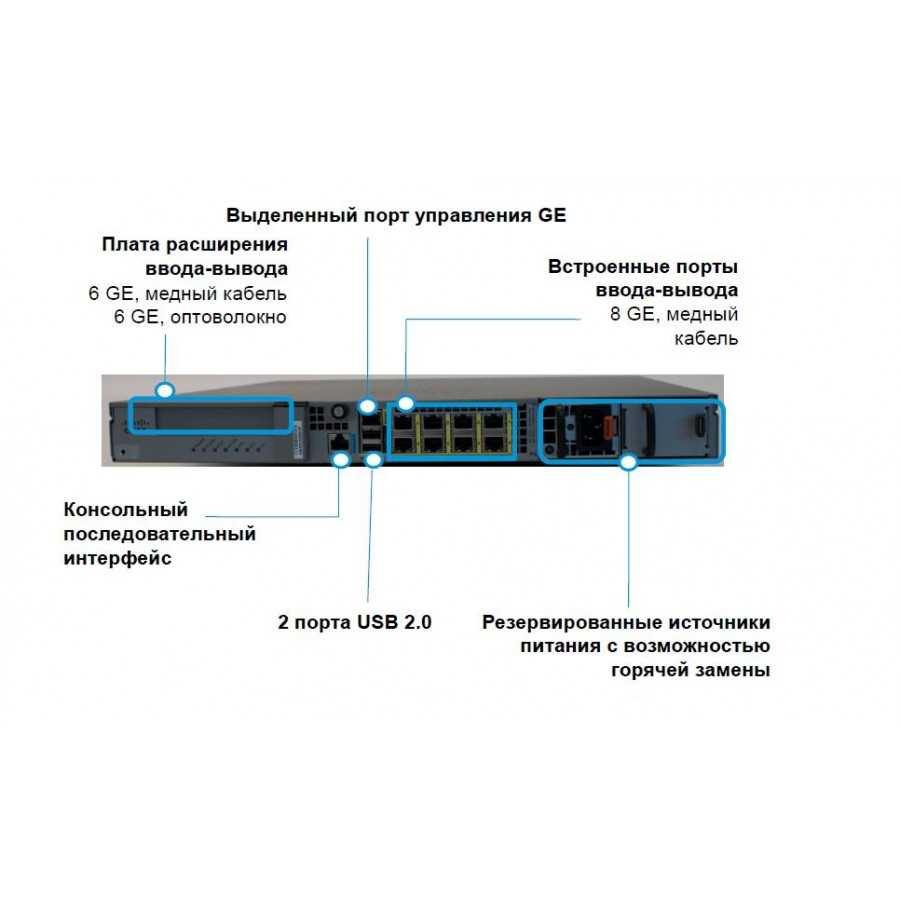 cisco-5525-x-datasheet