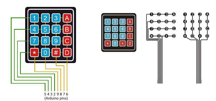 keypad-datasheet