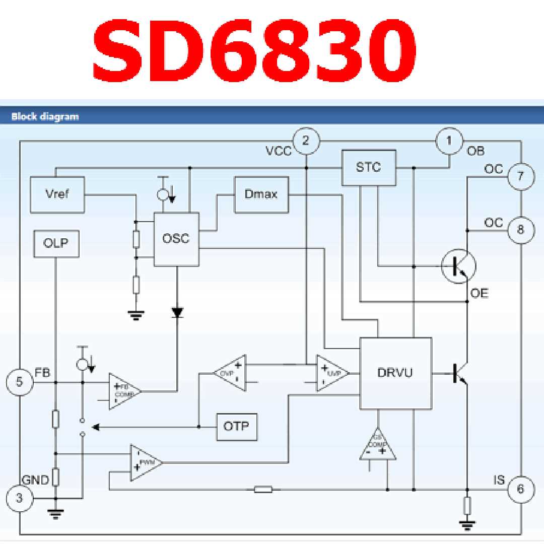 siga-sd-datasheet