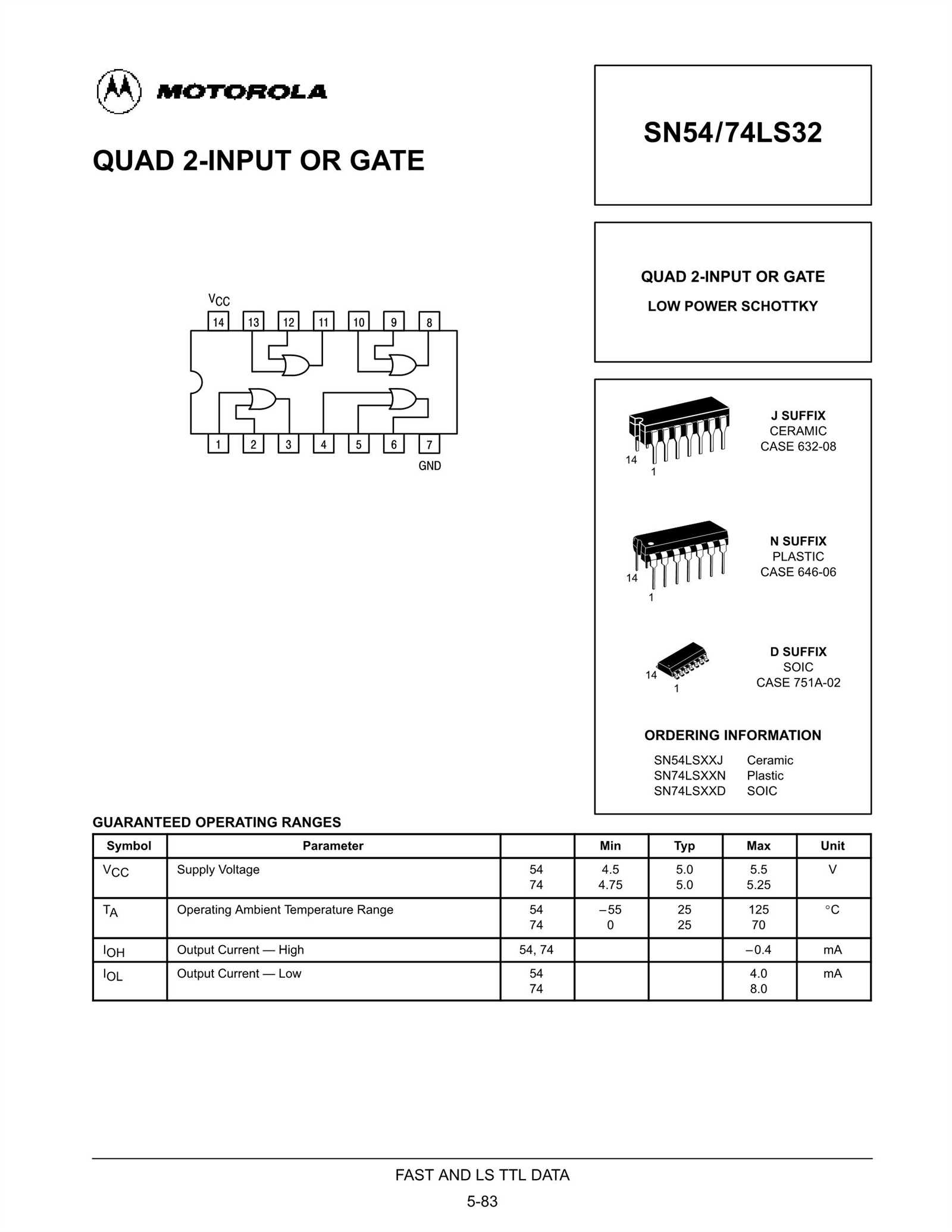datasheet-74ls32