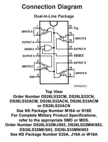 am26c31-datasheet