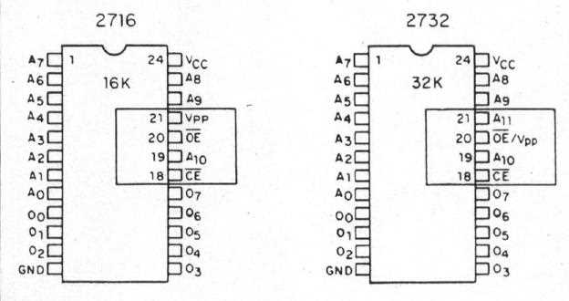 2732-datasheet