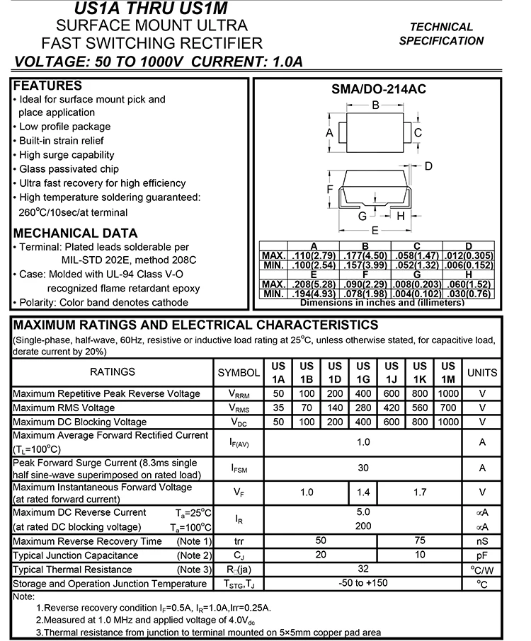 se3000h-us-datasheet