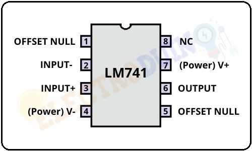op-amp-ic-741-datasheet