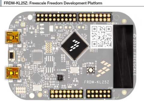 frdm-kl25z-datasheet