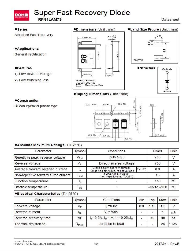 s7-datasheet