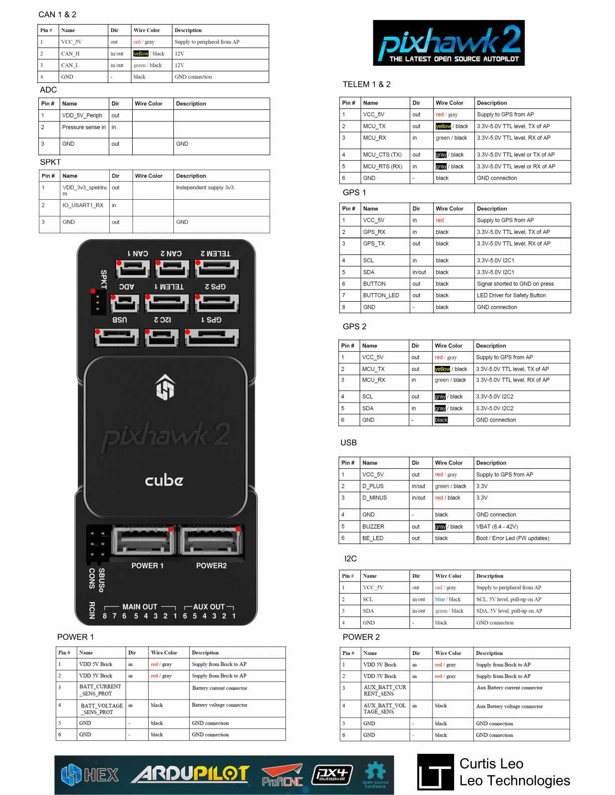 rec-405-alpha-pure-black-datasheet