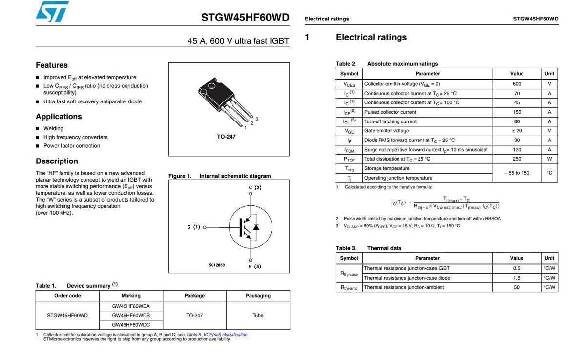 igbt-datasheet-explanation