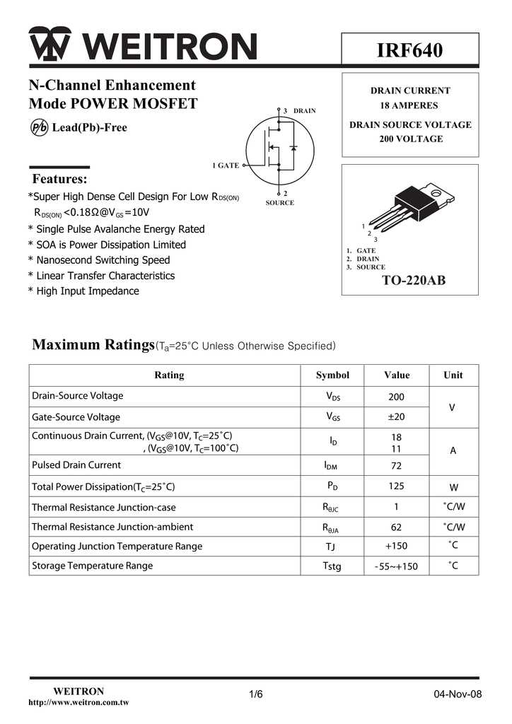 irf640b-datasheet