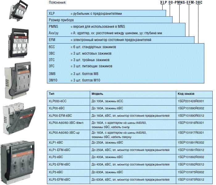 abb-fsm4000-datasheet abb-fsm4000-datasheet