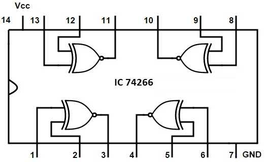 74266-datasheet