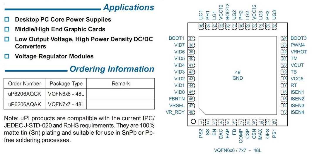 eyshsnzwz-datasheet