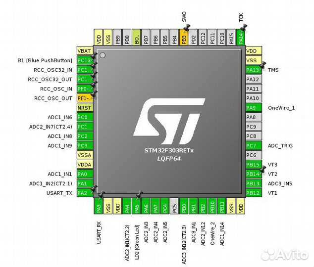 stm32f070-datasheet