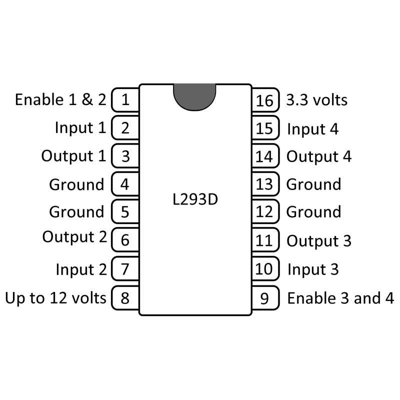 l293d-datasheet