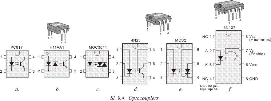 2n25-optocoupler-datasheet 2n25-optocoupler-datasheet