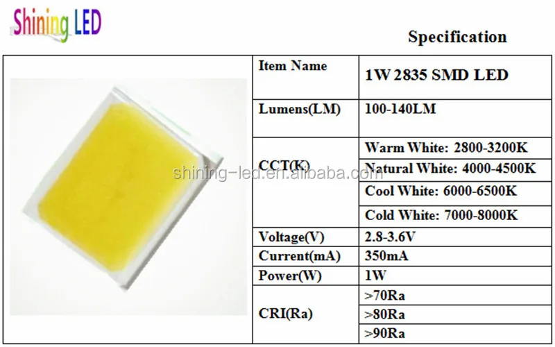 led-datasheet-specification