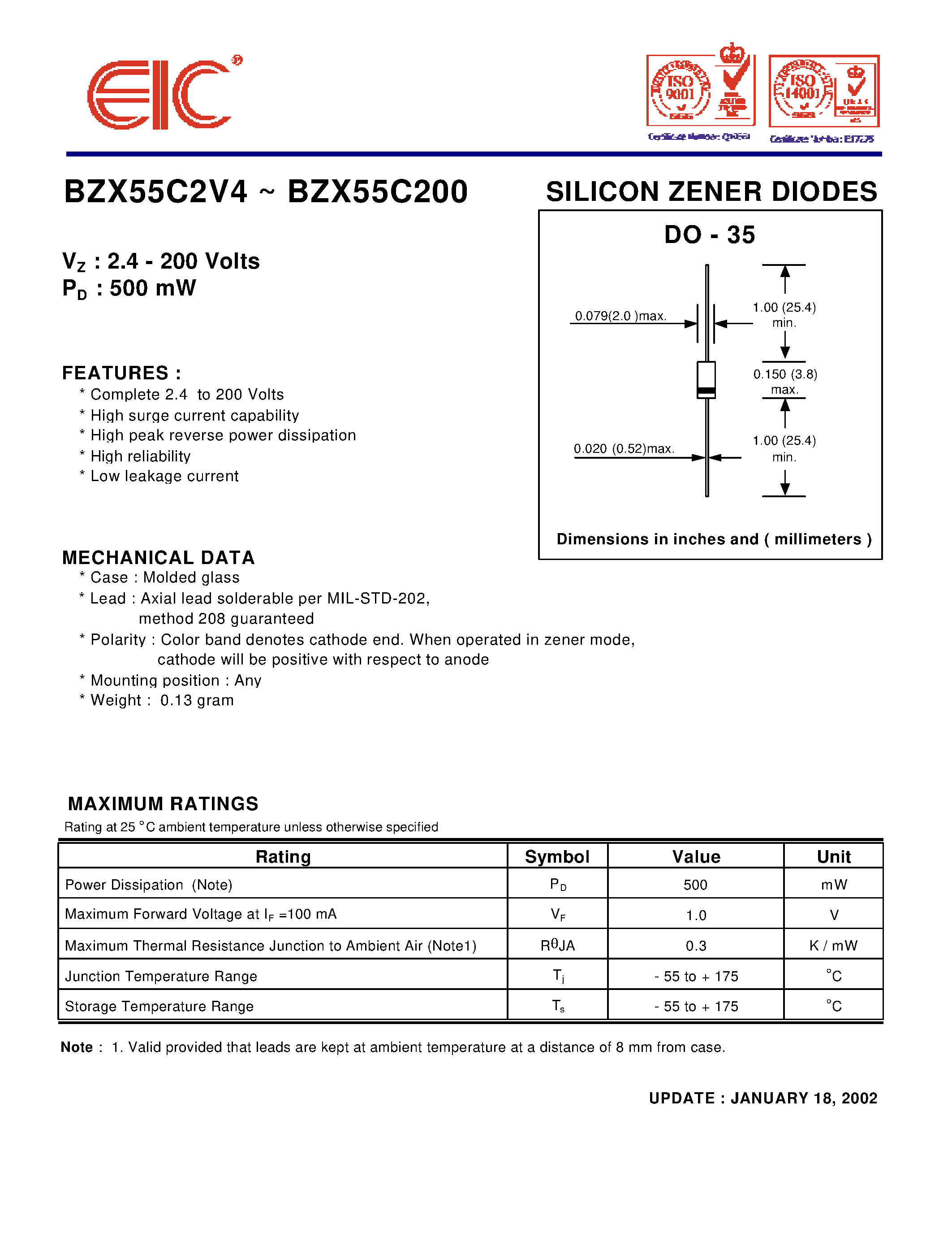 bzx55-datasheet