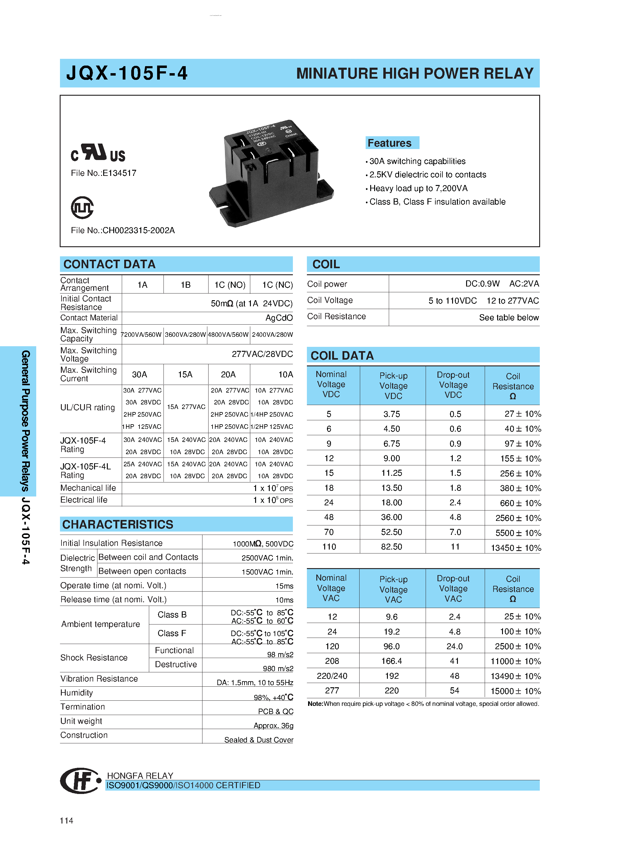 105-datasheet 105-datasheet