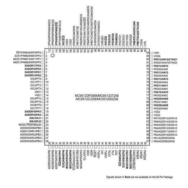 mc9s12d64-datasheet