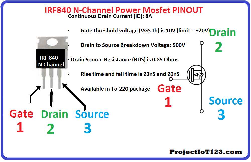 irf614-datasheet