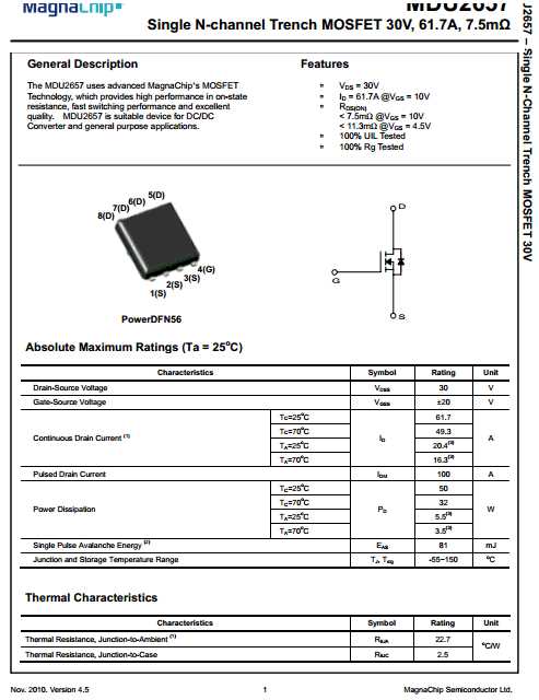 fb4410z-mosfet-datasheet