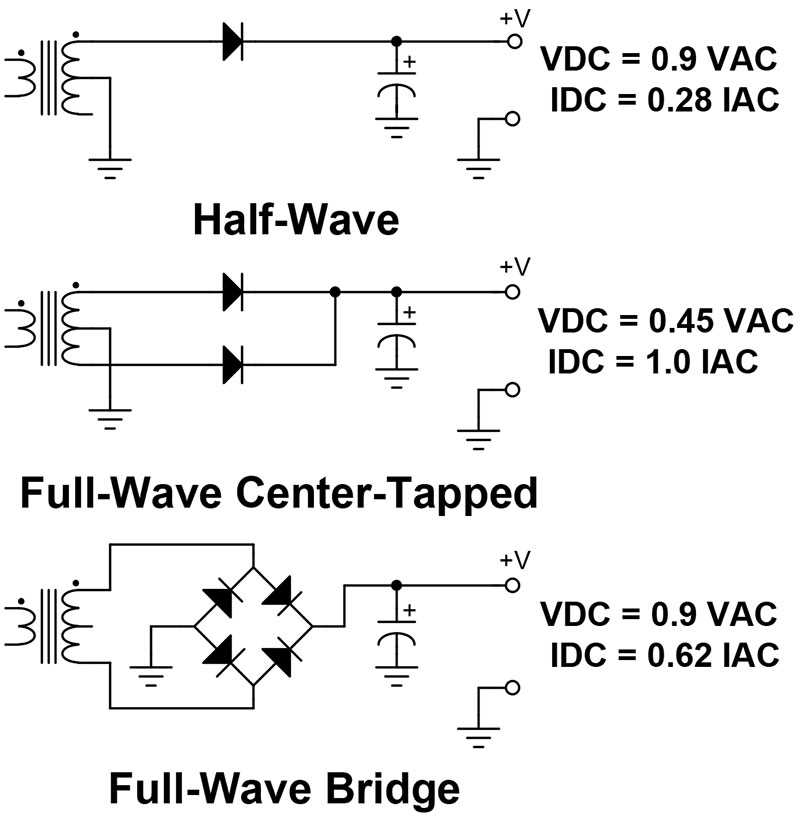 center-tapped-transformer-datasheet