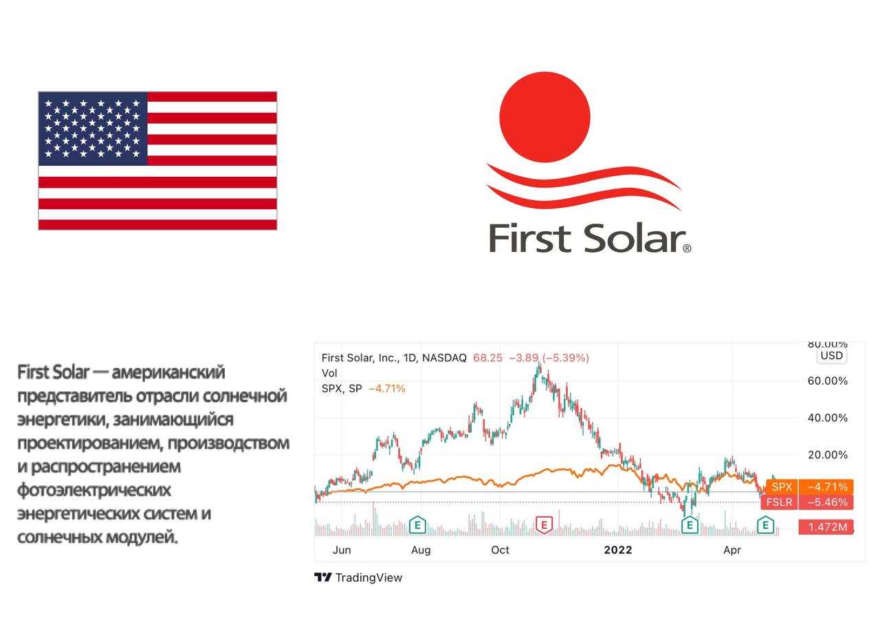 first-solar-fs-275-datasheet