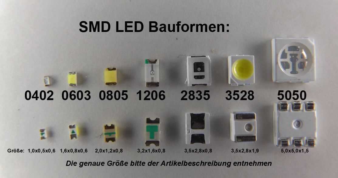 0603-smd-led-datasheet