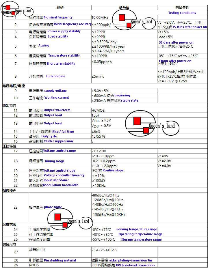 osc5a2b02-datasheet