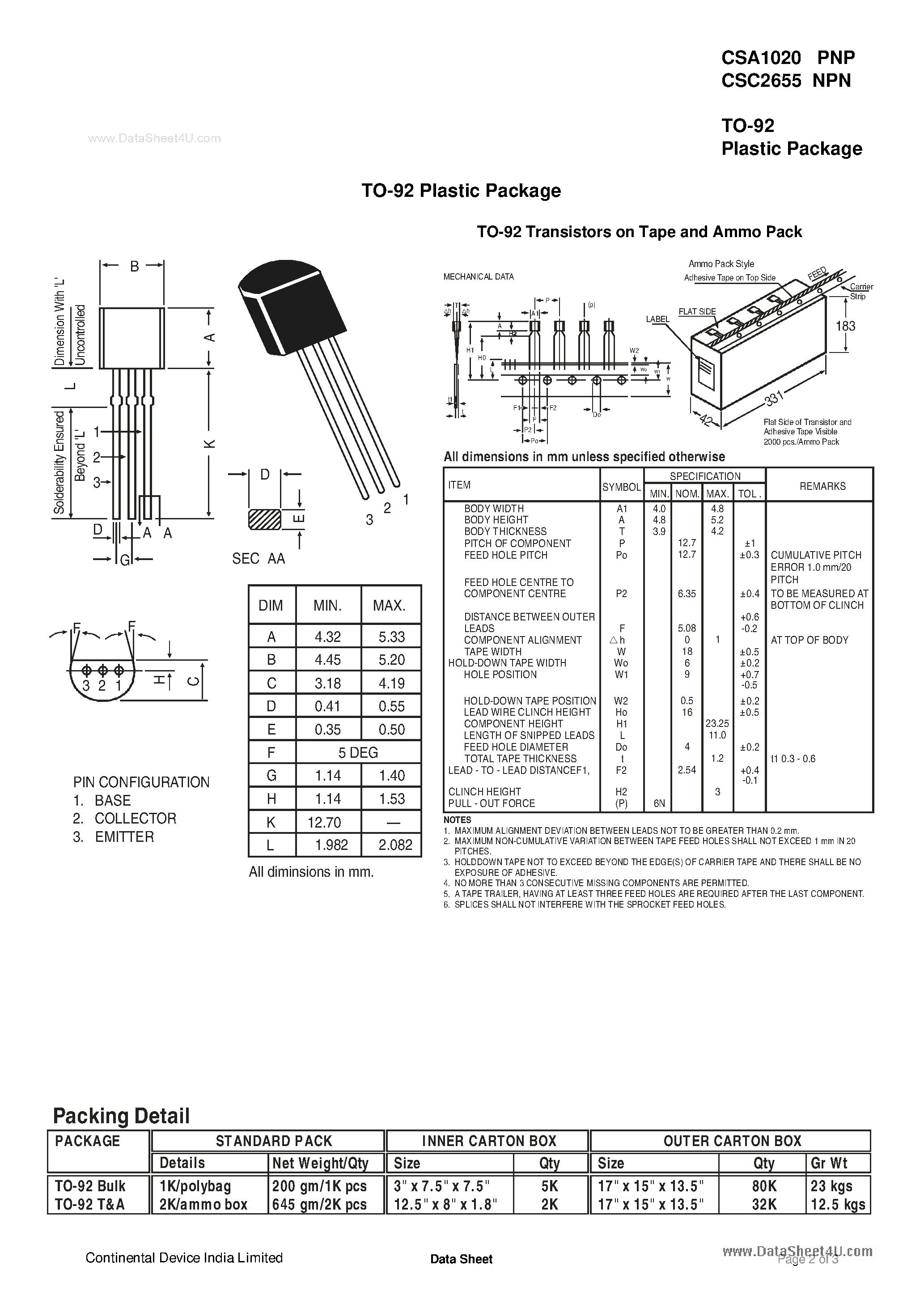 mje13001-datasheet mje13001-datasheet