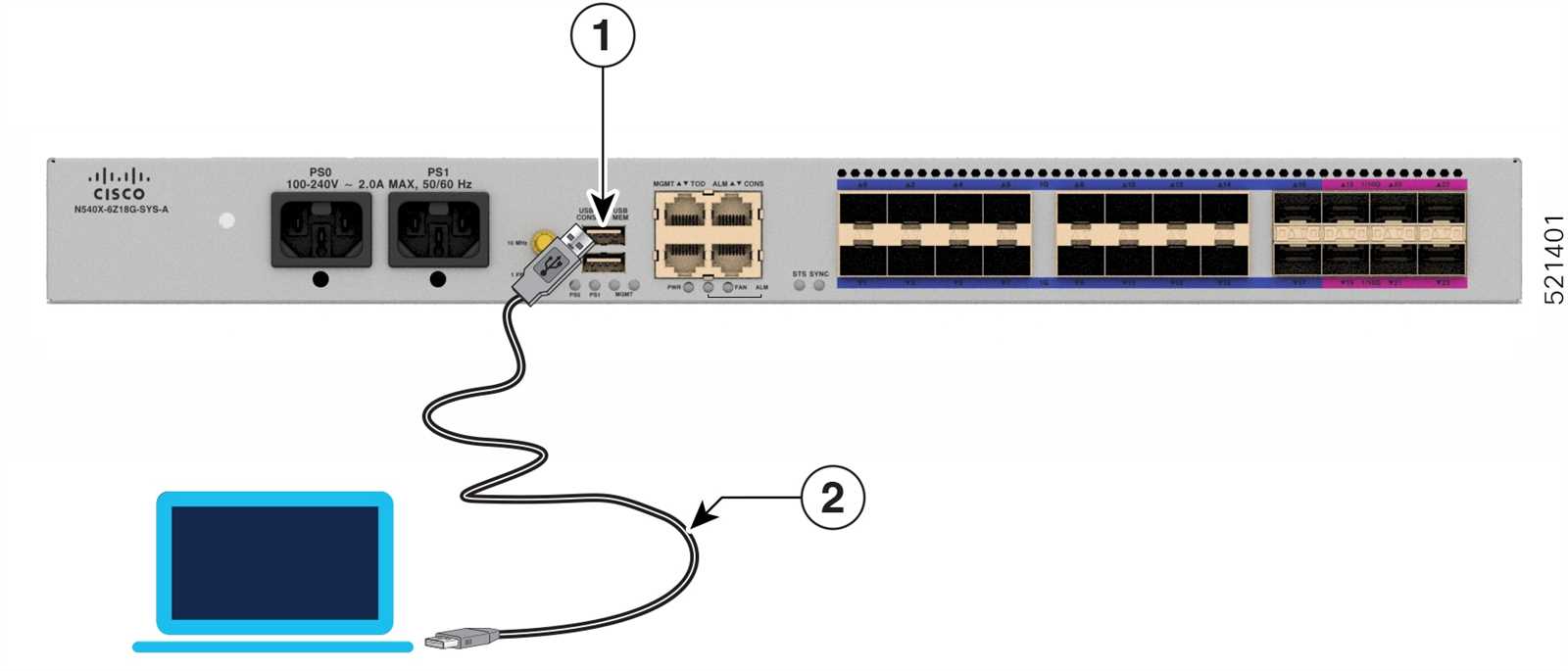 ncs-540-datasheet