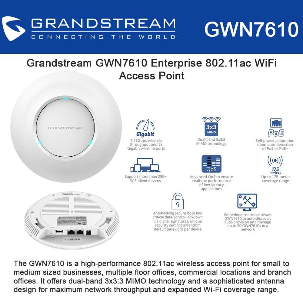 gwn7610-datasheet