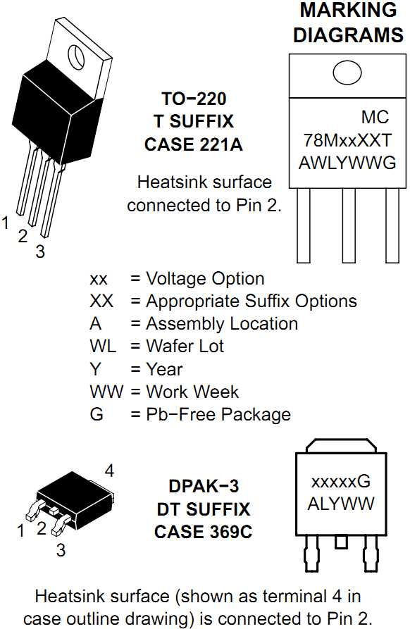 l78m05cp-datasheet l78m05cp-datasheet