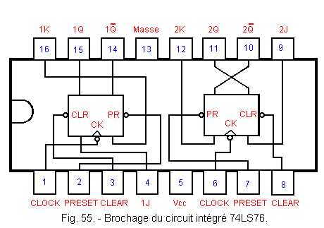 ic-7474-datasheet