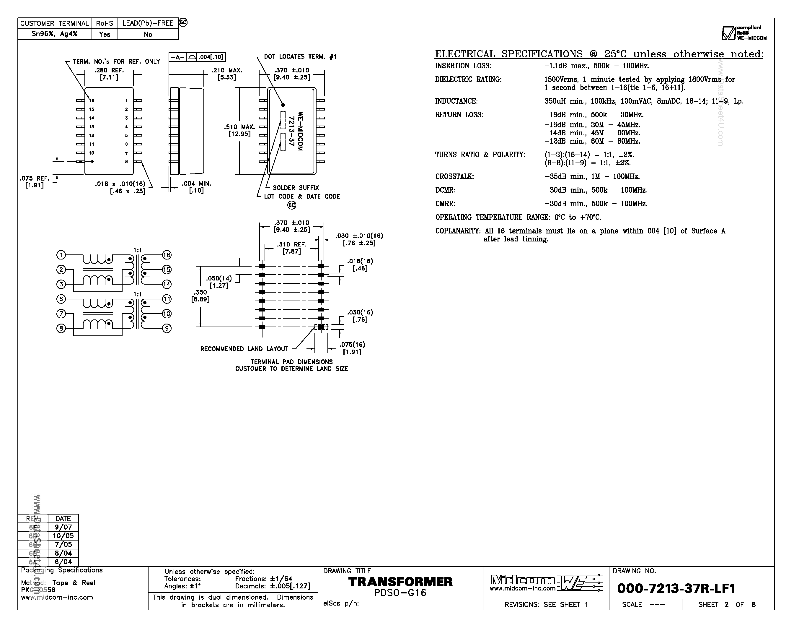 202k132-25-0-datasheet