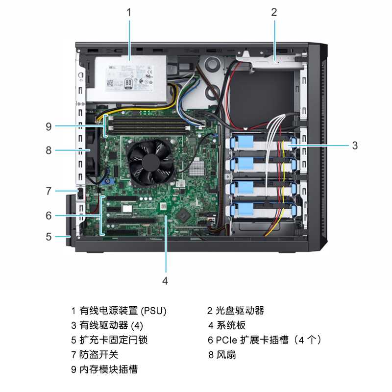 poweredge-t140-datasheet