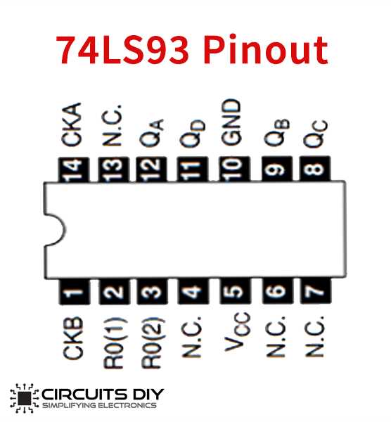 sn74ls93n-datasheet