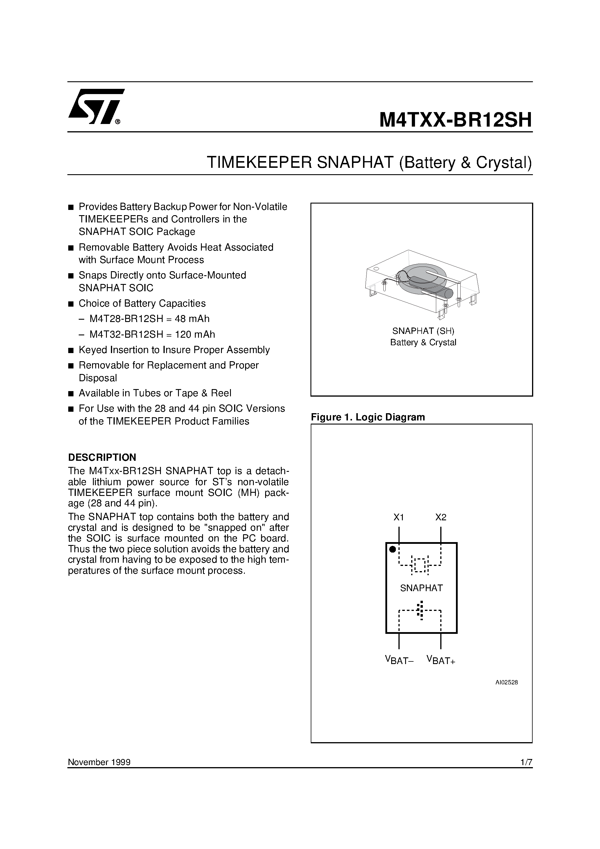 m4t28-br12sh1-datasheet