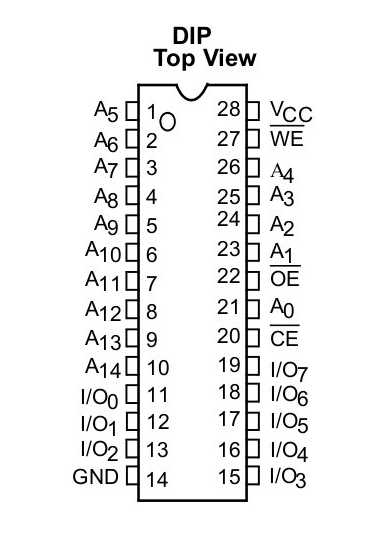 62256-sram-datasheet 62256-sram-datasheet