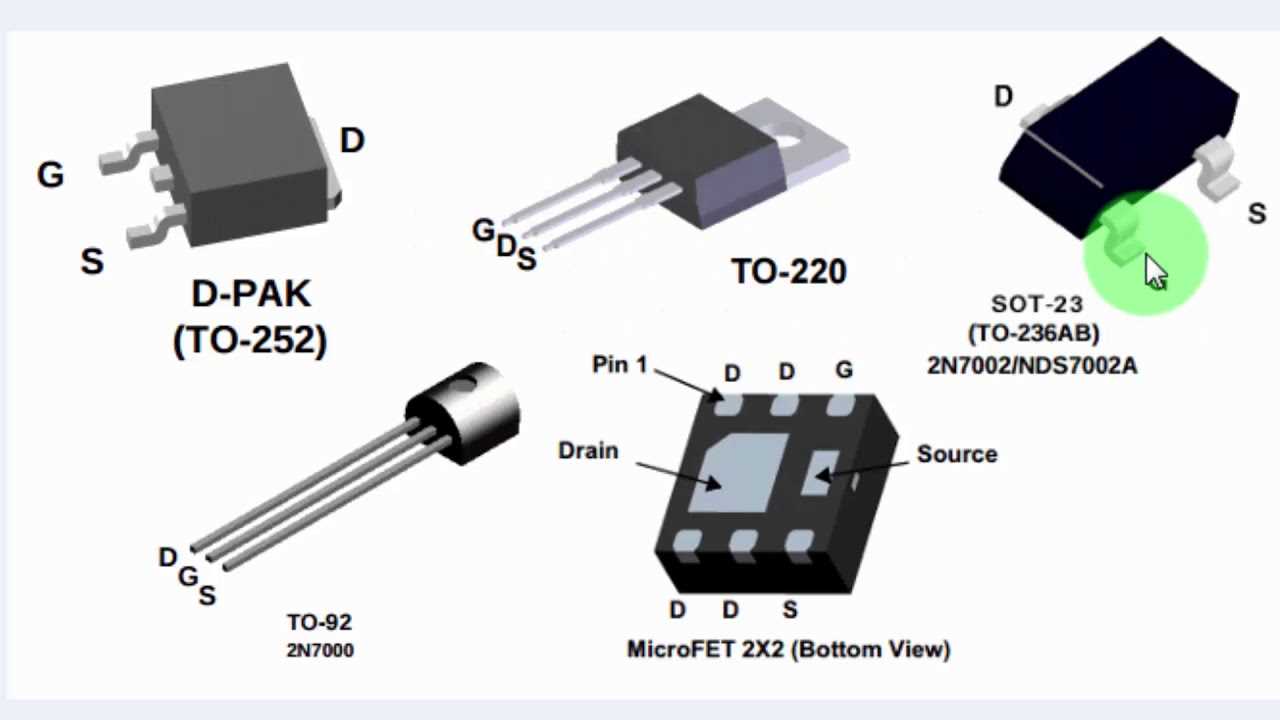 how-to-read-mosfet-datasheet how-to-read-mosfet-datasheet