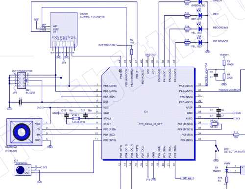 af-5x-datasheet