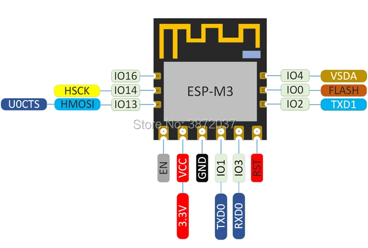 esp32-wifi-module-datasheet