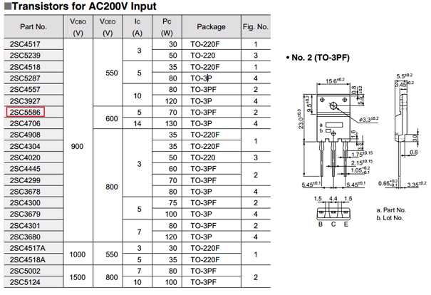 c2-datasheet