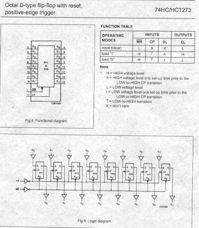 hc273-datasheet