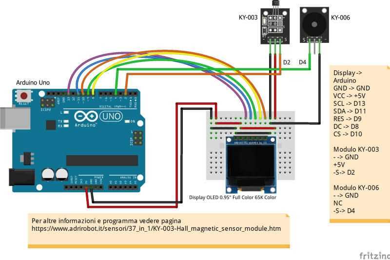 ky-003-datasheet