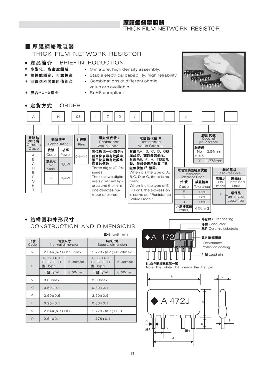 network-resistor-datasheet network-resistor-datasheet