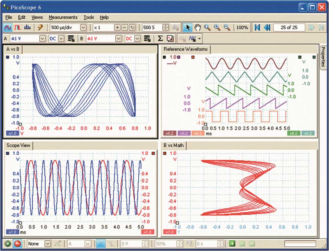 picoscope-2204a-datasheet