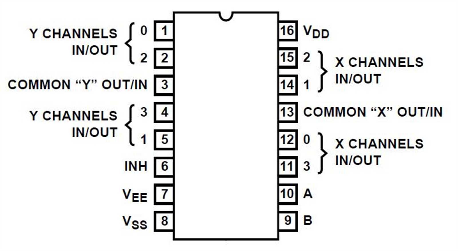 ic-4052-datasheet