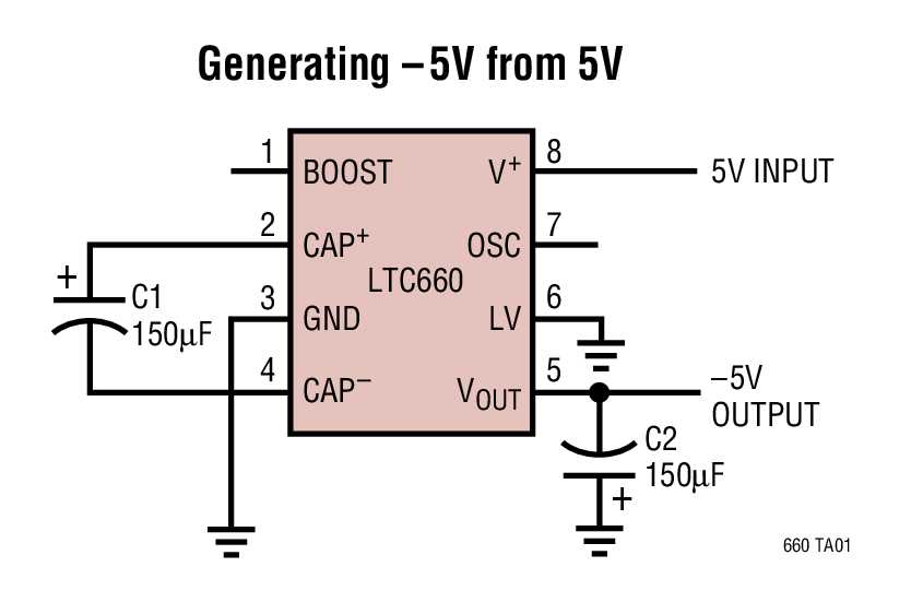 ltc6813-datasheet ltc6813-datasheet