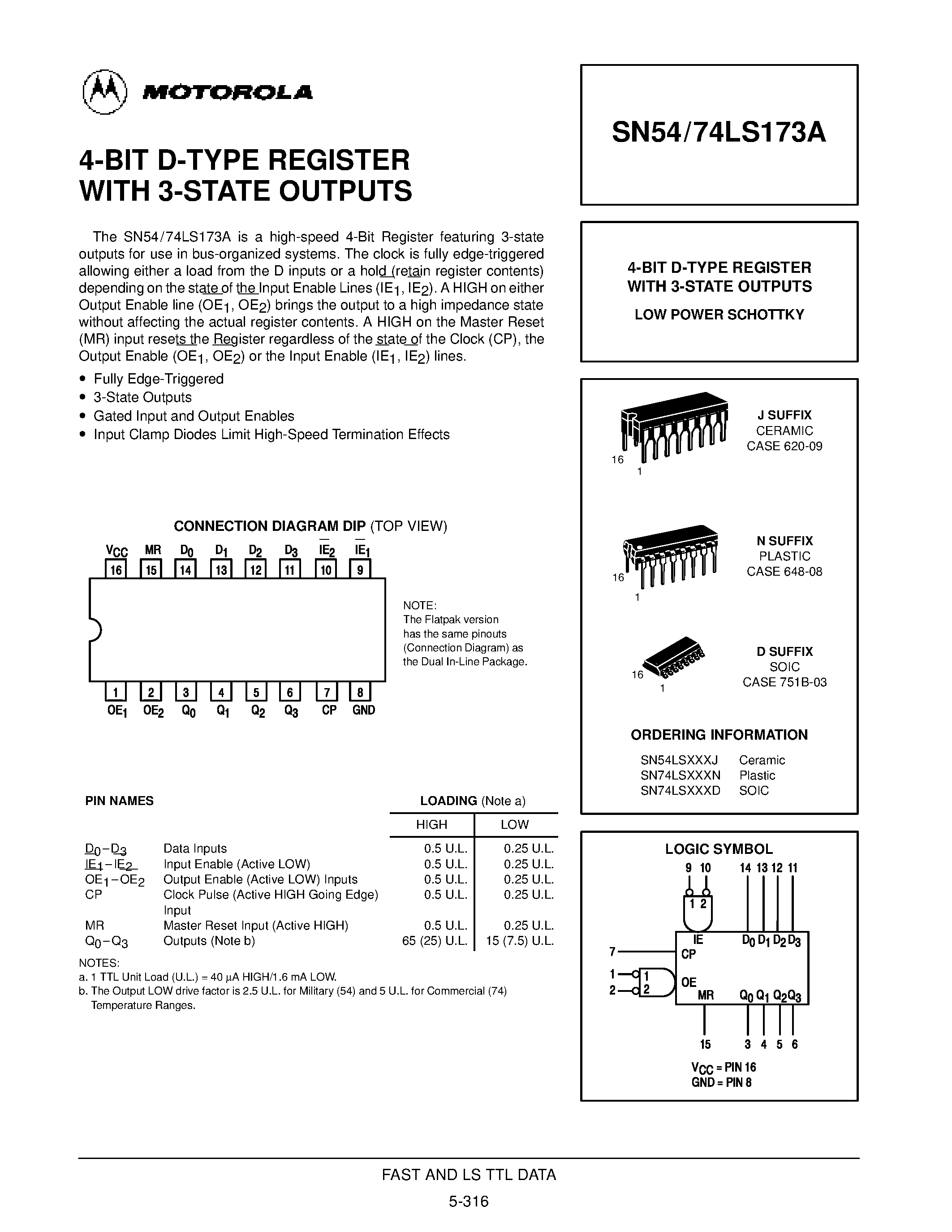 74ls173-datasheet